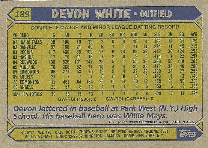 Devon White  baseball card collectible - Main Image 2