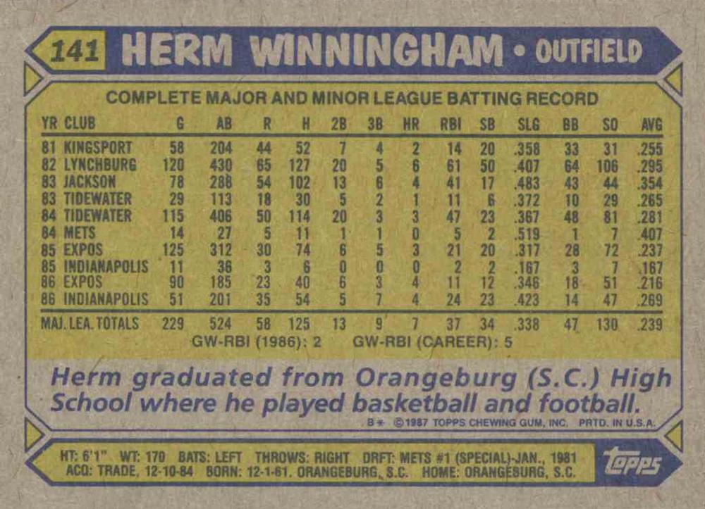 Herm Winningham  baseball card collectible - Main Image 2