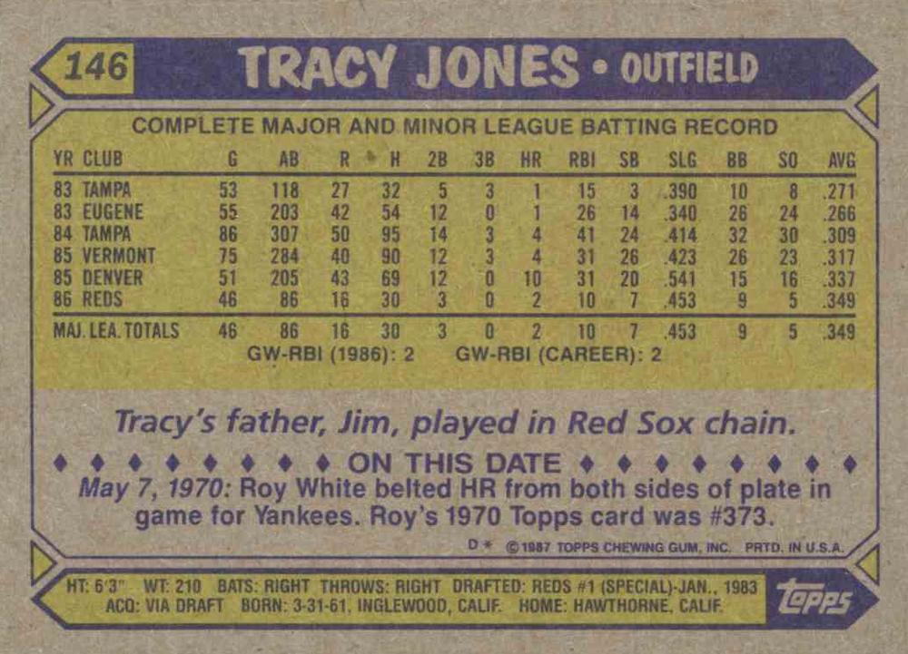 Tracy Jones  baseball card collectible - Main Image 2