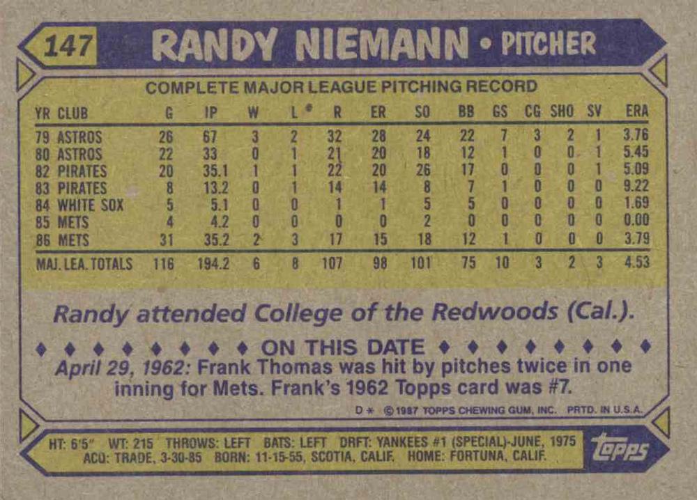 Randy Niemann  baseball card collectible - Main Image 2