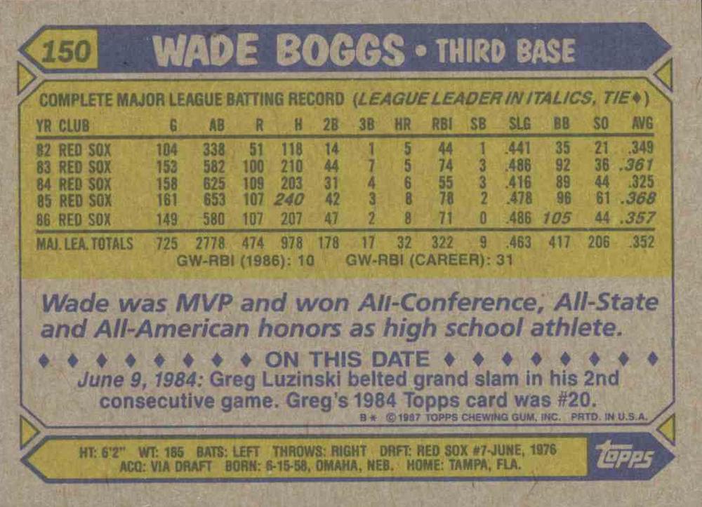 Wade Boggs  baseball card collectible - Main Image 2