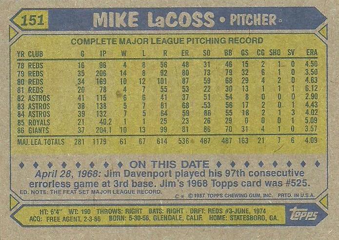 Mike LaCoss  baseball card collectible - Main Image 2