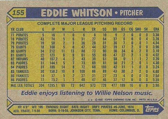 Eddie Whitson  baseball card collectible - Main Image 2
