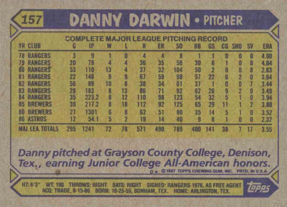 Danny Darwin  baseball card collectible - Main Image 2