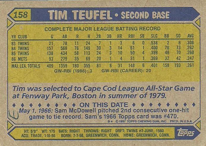 Tim Teufel  baseball card collectible - Main Image 2