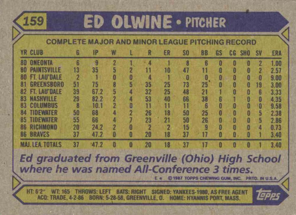 Ed Olwine  baseball card collectible - Main Image 2