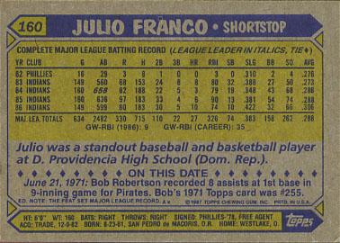 Julio Franco  baseball card collectible - Main Image 2