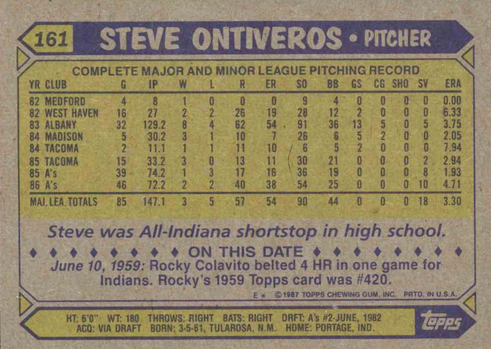 Steve Ontiveros  baseball card collectible - Main Image 2