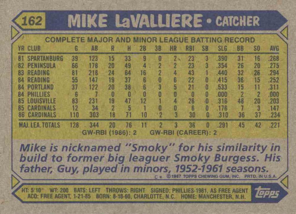 Mike LaValliere  baseball card collectible - Main Image 2