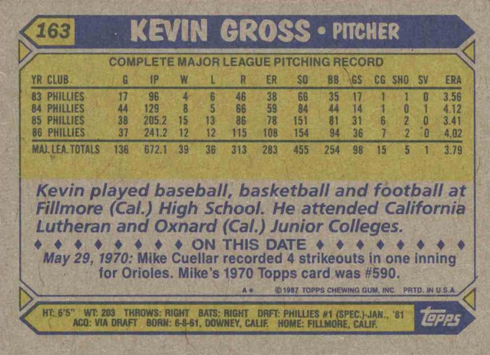 Kevin Gross  baseball card collectible - Main Image 2