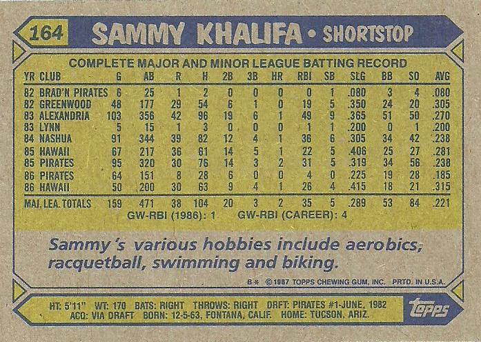Sammy Khalifa  baseball card collectible - Main Image 2