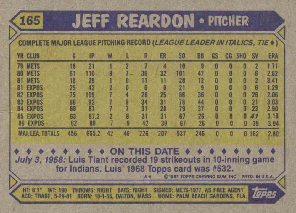Jeff Reardon  baseball card collectible - Main Image 2