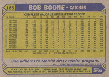 Bob Boone  baseball card collectible - Main Image 2