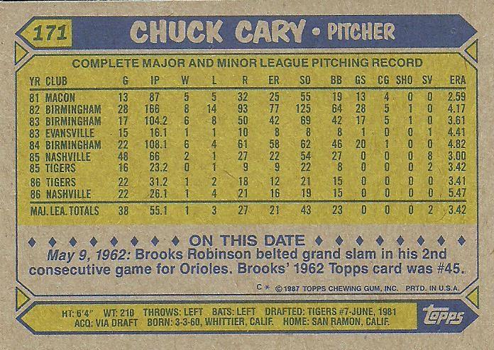 Chuck Cary  baseball card collectible - Main Image 2
