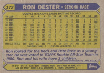 Ron Oester  baseball card collectible - Main Image 2