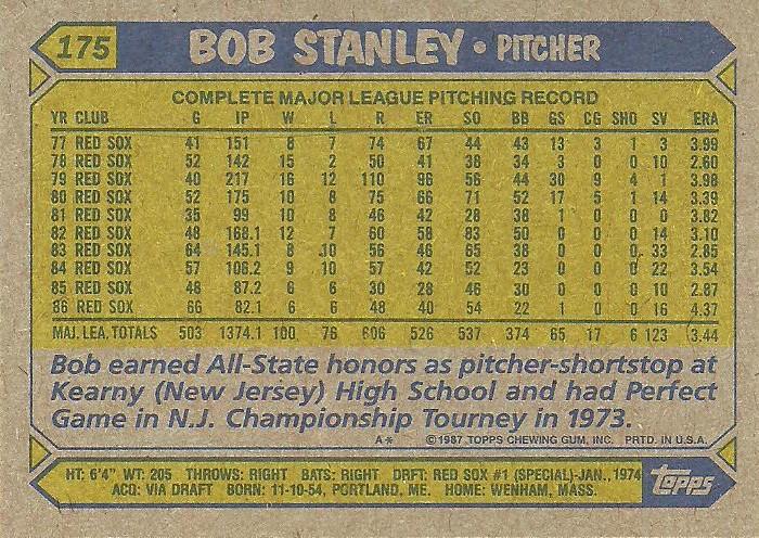 Bob Stanley  baseball card collectible - Main Image 2