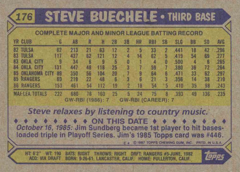 Steve Buechele  baseball card collectible - Main Image 2