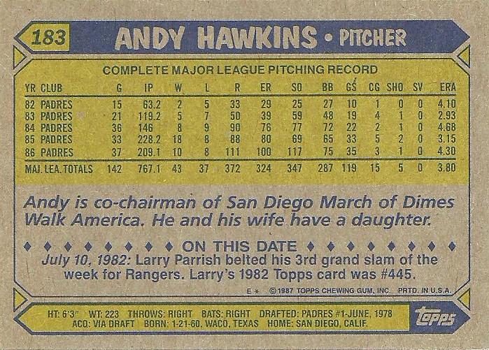 Andy Hawkins  baseball card collectible - Main Image 2