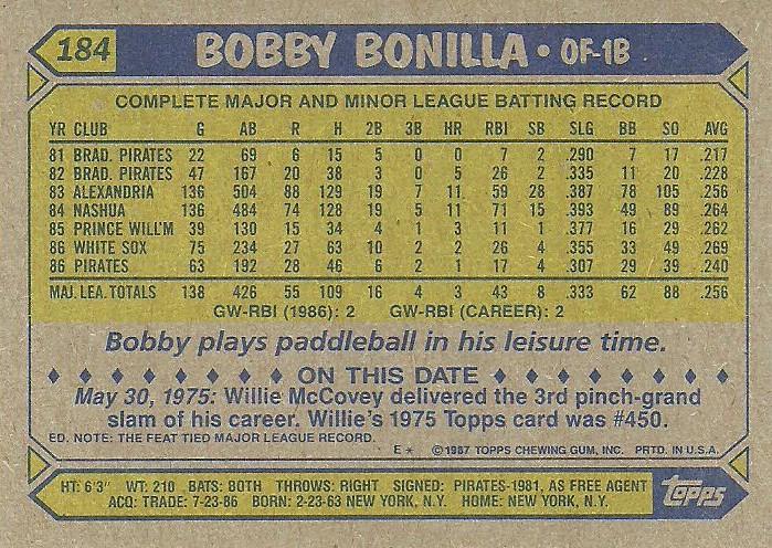 Bobby Bonilla  baseball card collectible - Main Image 2