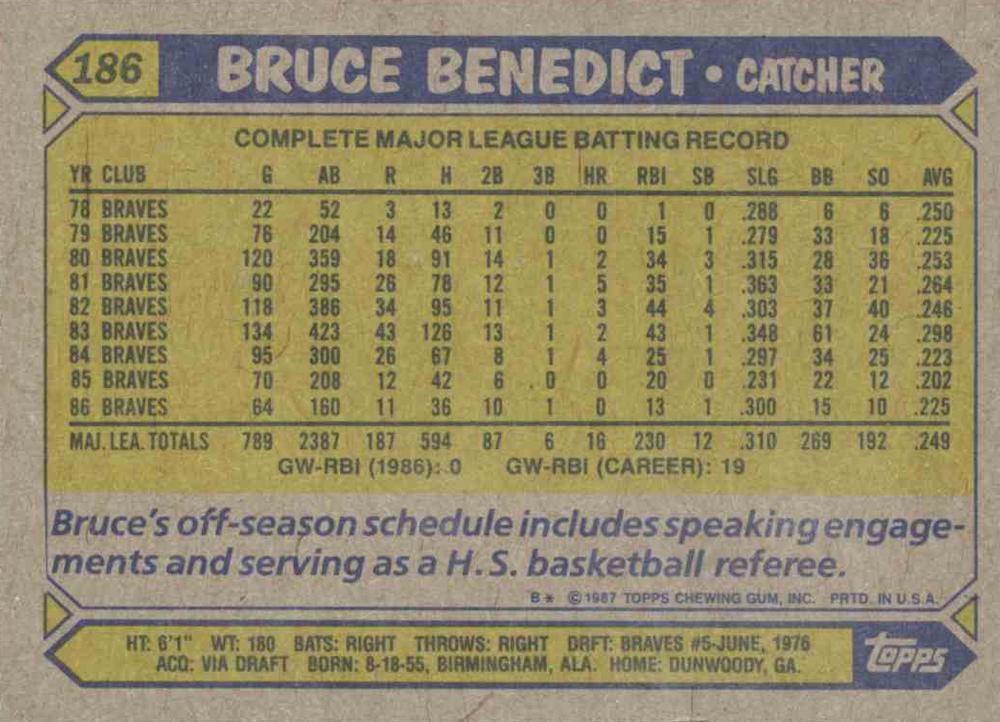 Bruce Benedict  baseball card collectible - Main Image 2