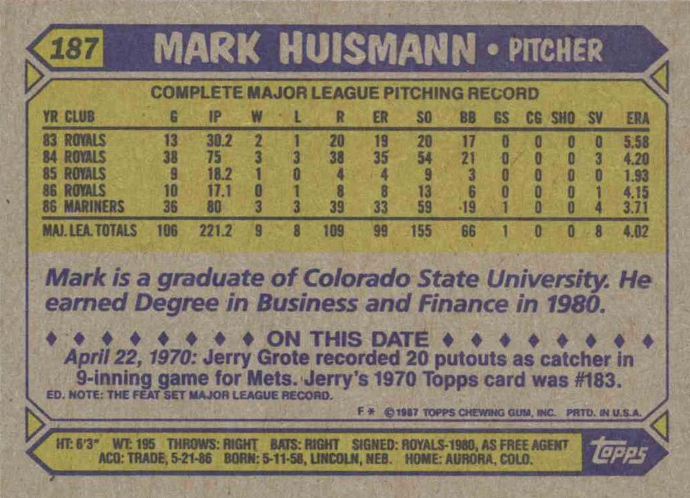 Mark Huismann  baseball card collectible - Main Image 2