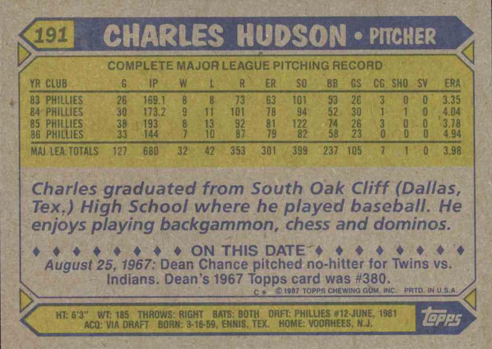 Charles Hudson  baseball card collectible - Main Image 2