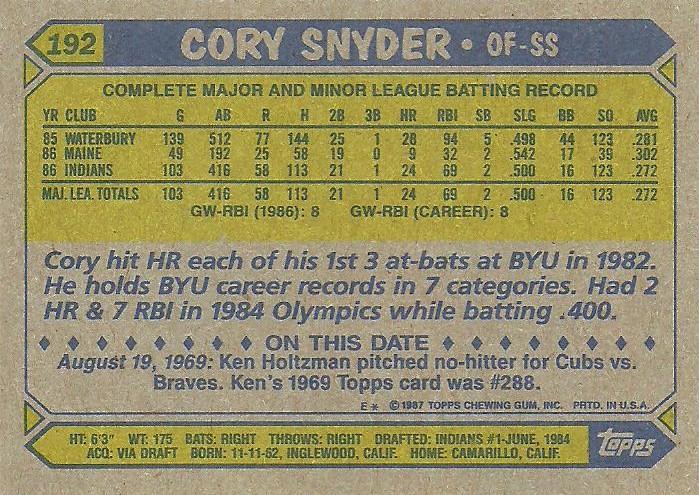 Cory Snyder  baseball card collectible - Main Image 2