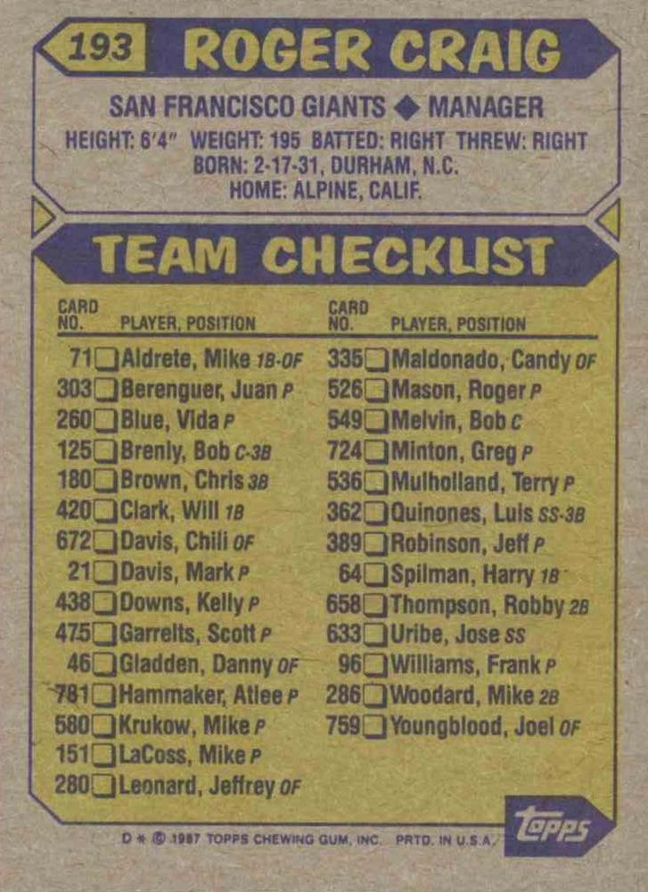 Roger Craig  baseball card collectible - Main Image 2