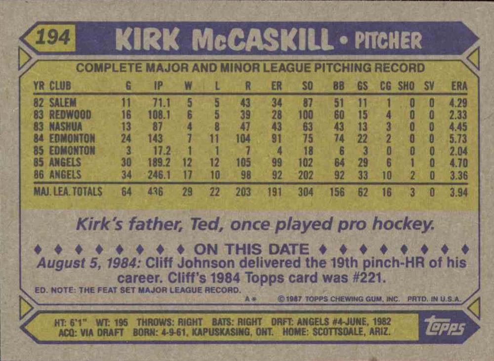 Kirk McCaskill  baseball card collectible - Main Image 2