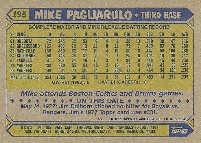 Mike Pagliarulo  baseball card collectible - Main Image 2
