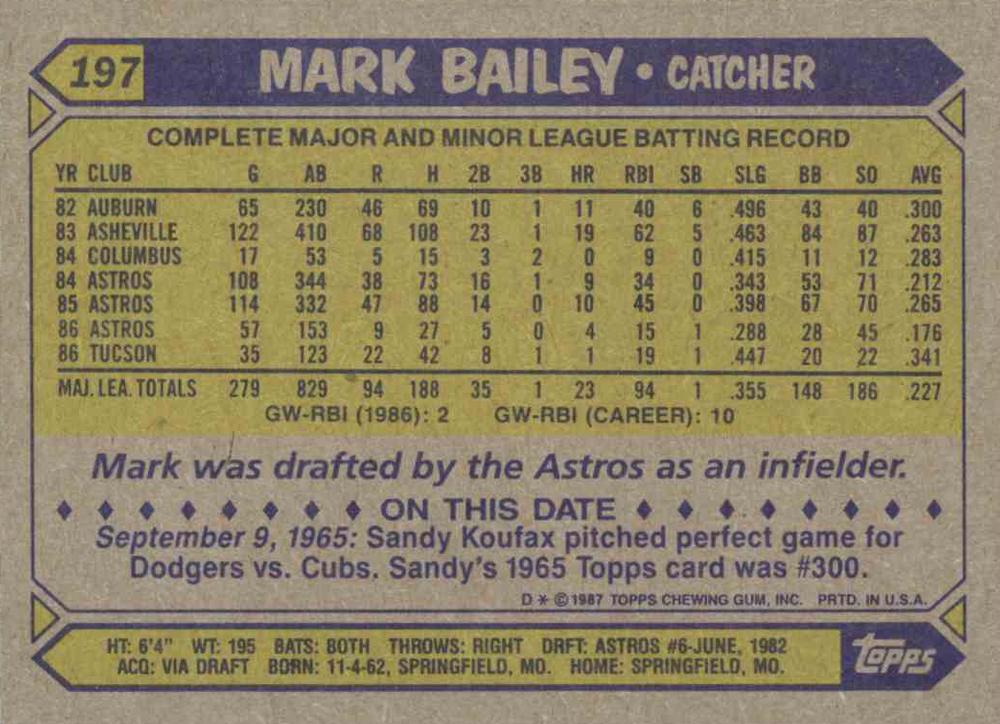 Mark Bailey  baseball card collectible - Main Image 2