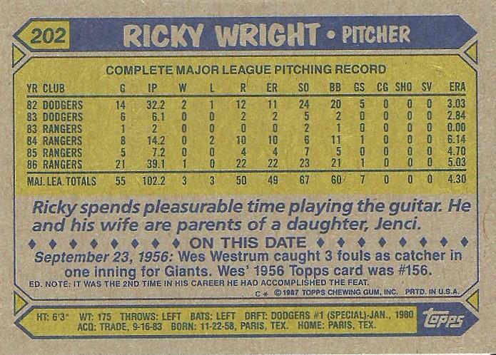 Ricky Wright  baseball card collectible - Main Image 2