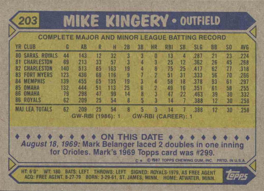 Mike Kingery  baseball card collectible - Main Image 2