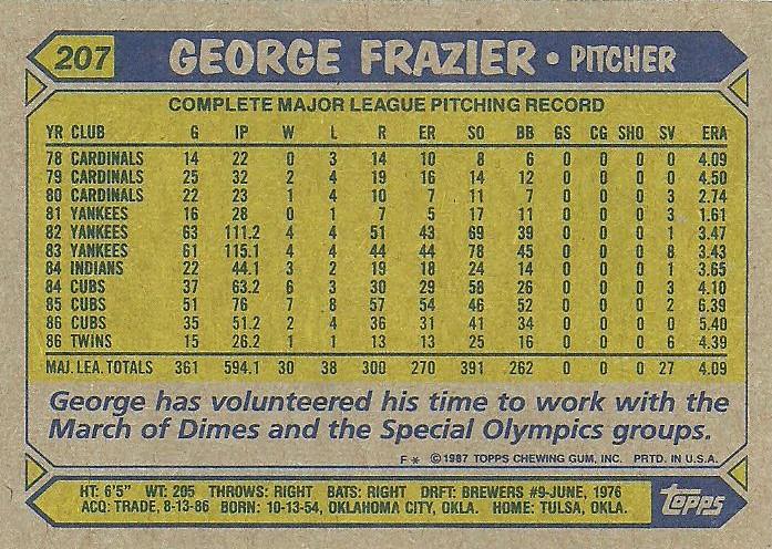 George Frazier  baseball card collectible - Main Image 2