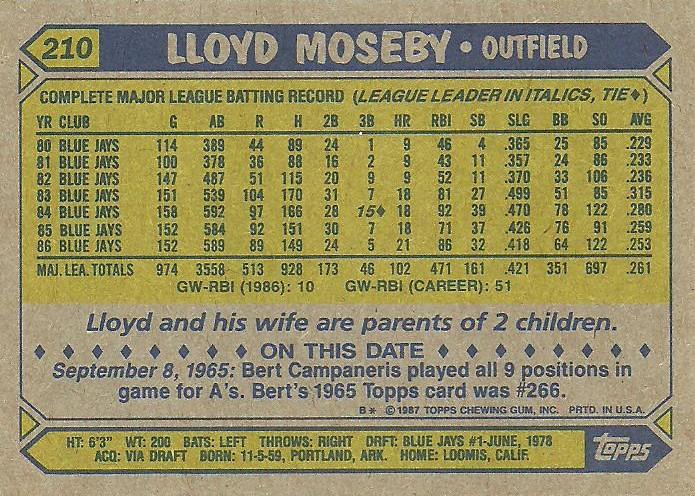 Lloyd Moseby  baseball card collectible - Main Image 2