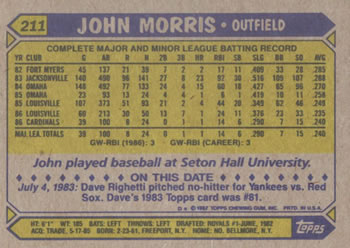 John Morris  baseball card collectible - Main Image 2