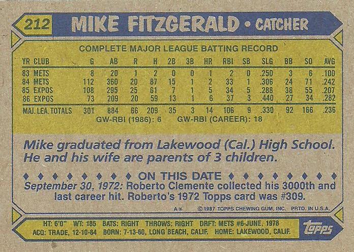 Mike Fitzgerald  baseball card collectible - Main Image 2