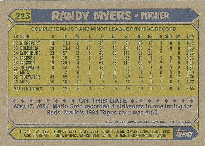 Randy Myers  baseball card collectible - Main Image 2