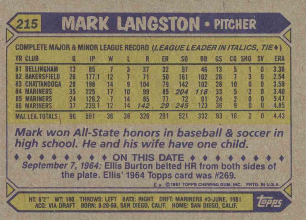 Mark Langston  baseball card collectible - Main Image 2