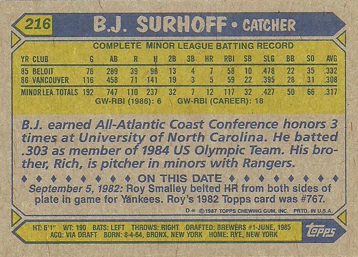 B.J. Surhoff  baseball card collectible - Main Image 2