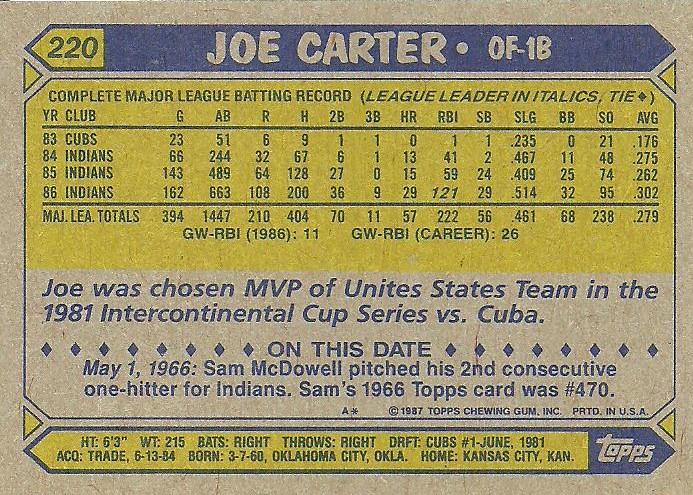 Joe Carter  baseball card collectible - Main Image 2