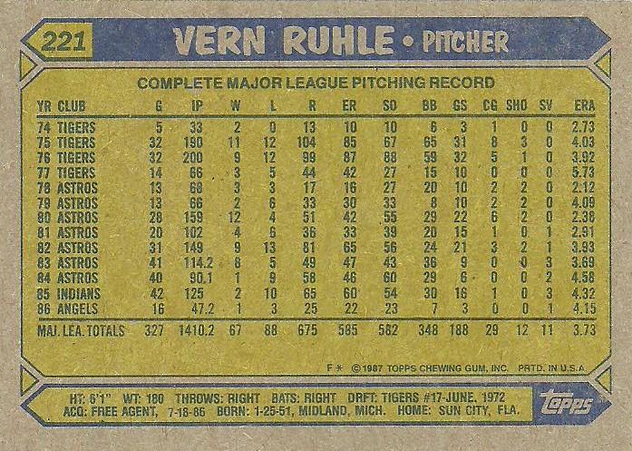 Vern Ruhle  baseball card collectible - Main Image 2