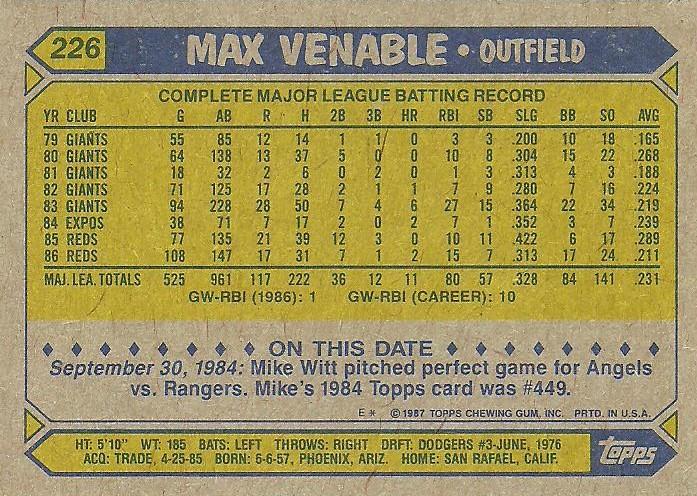 Max Venable  baseball card collectible - Main Image 2