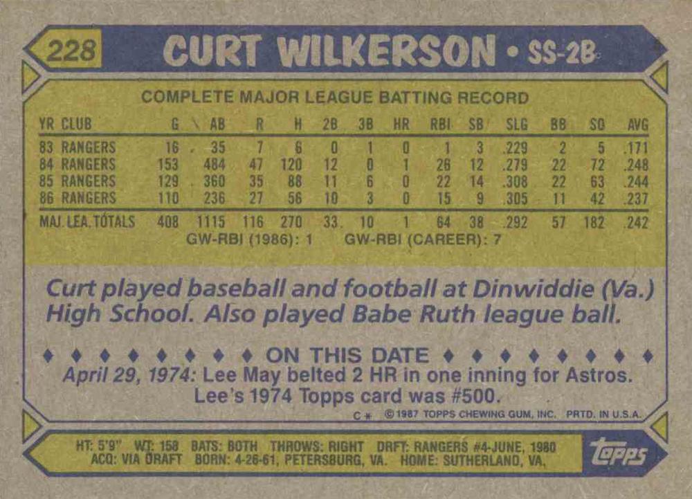 Curt Wilkerson  baseball card collectible - Main Image 2