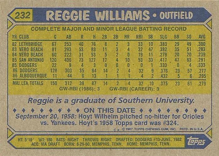 Reggie Williams  baseball card collectible - Main Image 2