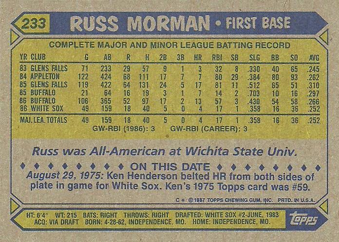 Russ Morman  baseball card collectible - Main Image 2