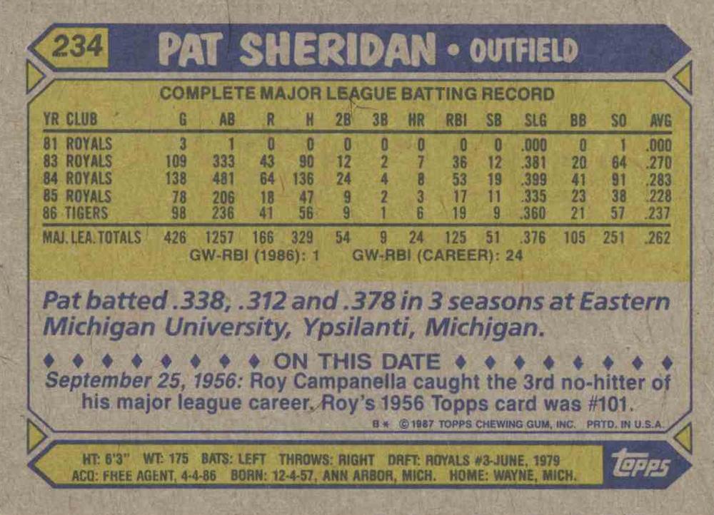 Pat Sheridan  baseball card collectible - Main Image 2