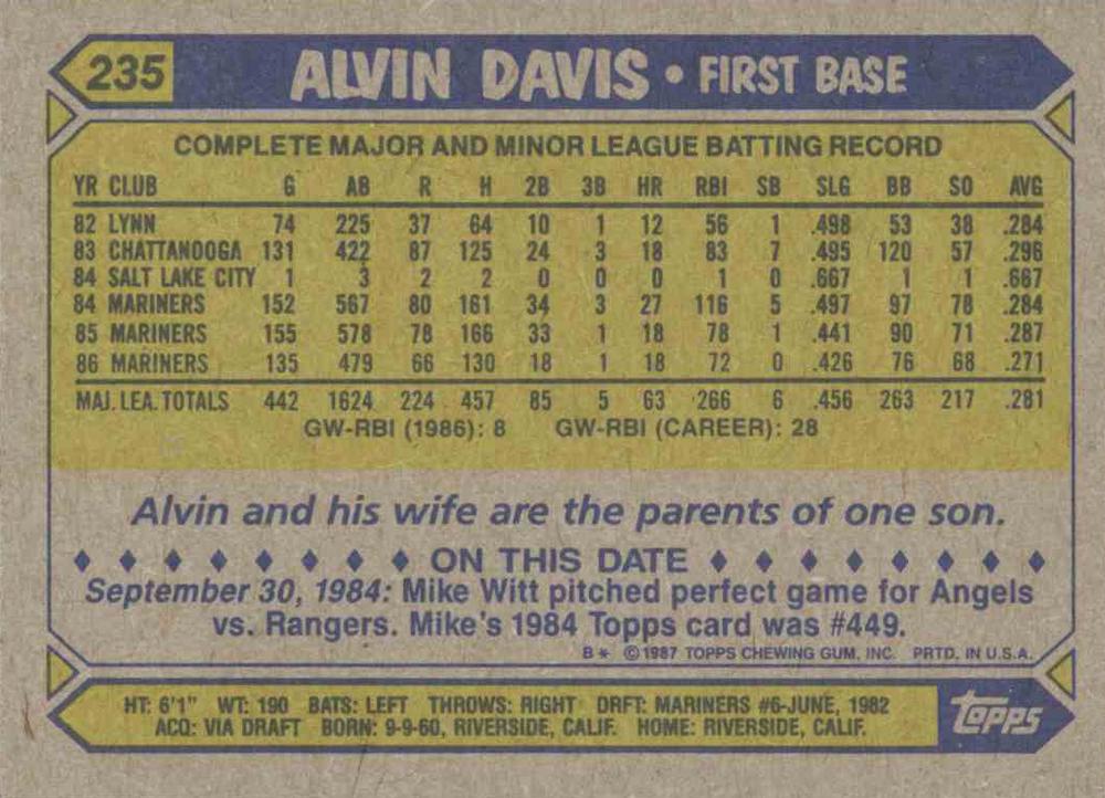 Alvin Davis  baseball card collectible - Main Image 2