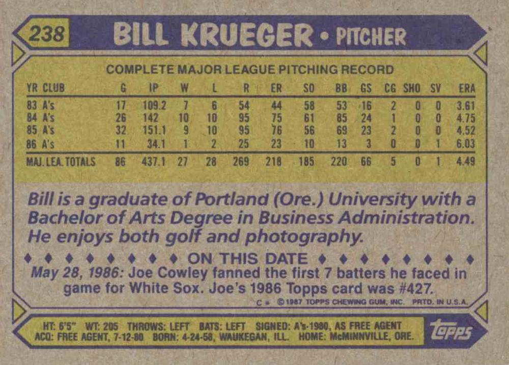 Bill Krueger  baseball card collectible - Main Image 2