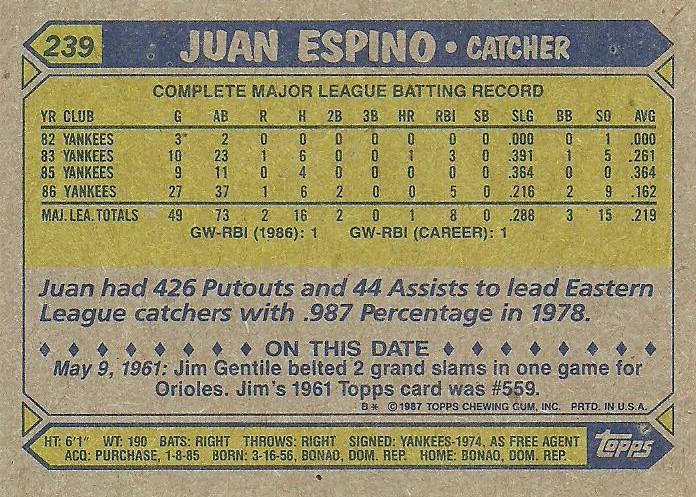 Juan Espino  baseball card collectible - Main Image 2